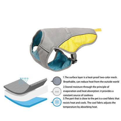 Gray and yellow pet cooling vest with text explaining its features on a white background
